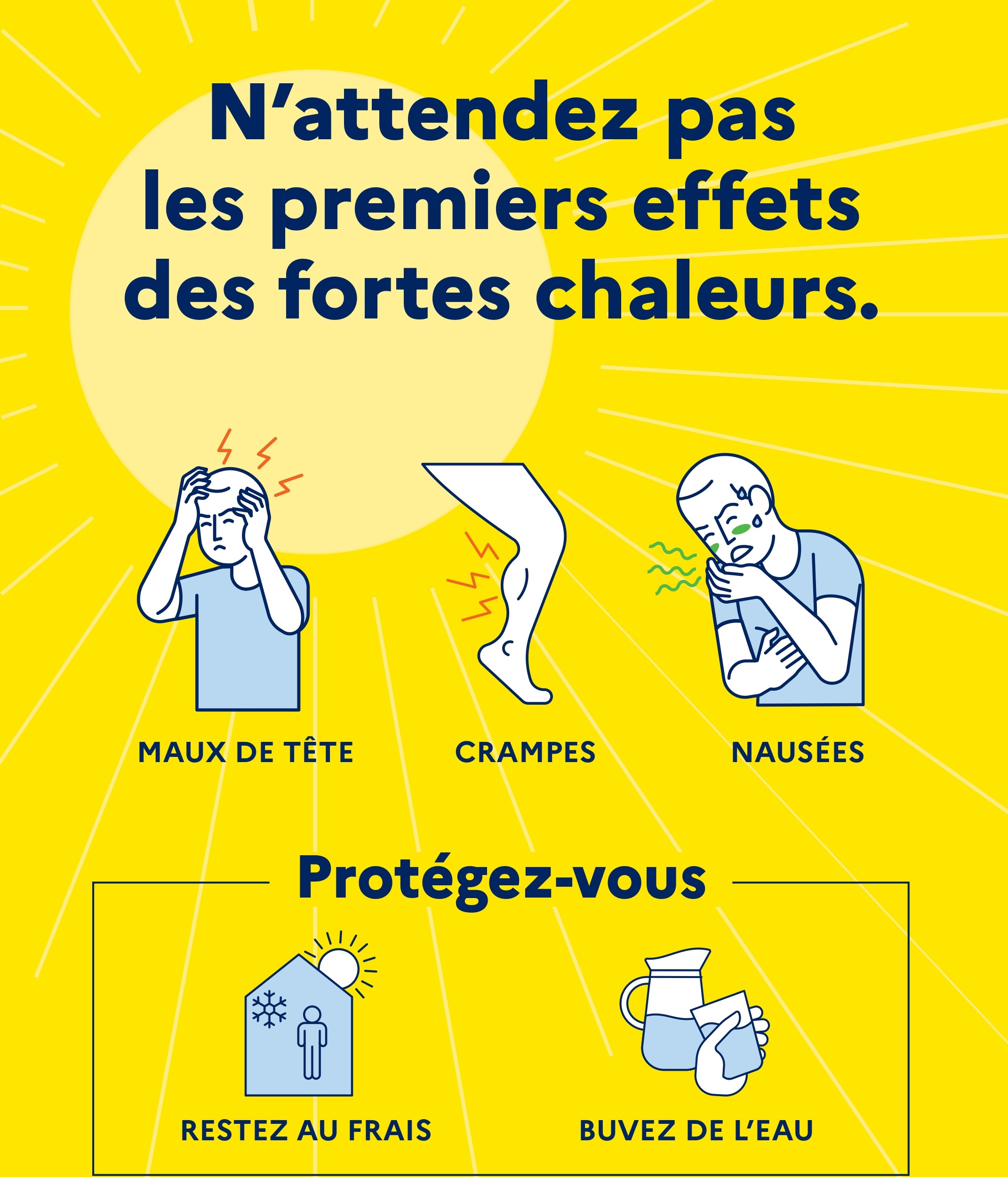 🌡️ Veille saisonnière fortes chaleurs & canicule